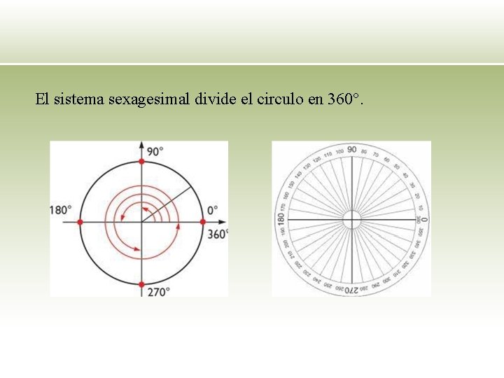 El sistema sexagesimal divide el circulo en 360°. 