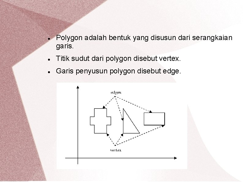  Polygon adalah bentuk yang disusun dari serangkaian garis. Titik sudut dari polygon disebut
