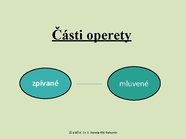 Části operety zpívané mluvené ZŠ a MŠ tř. Dr. E. Beneše 456 Bohumín 