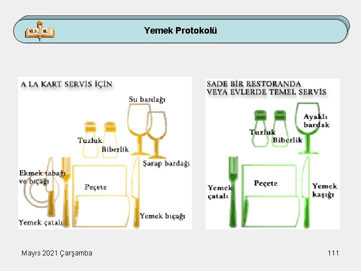 Yemek Protokolü Mayıs 2021 Çarşamba 111 