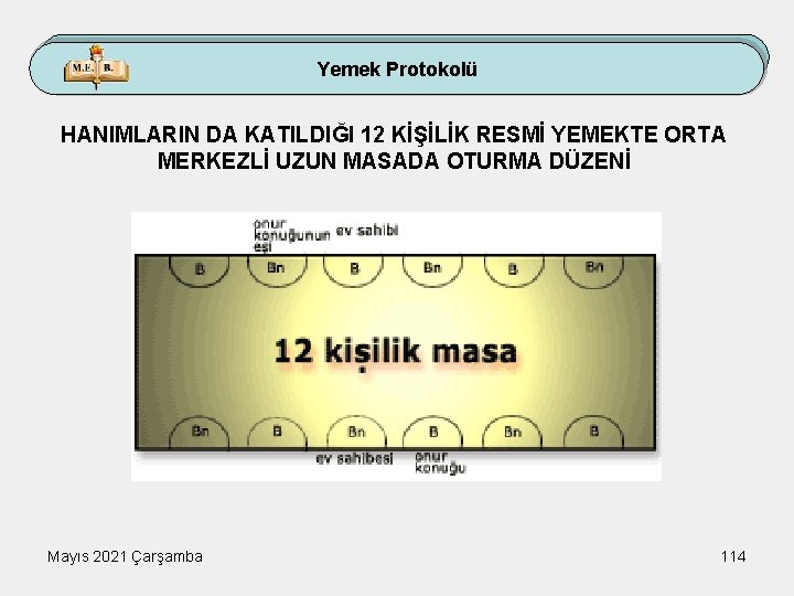 Yemek Protokolü HANIMLARIN DA KATILDIĞI 12 KİŞİLİK RESMİ YEMEKTE ORTA MERKEZLİ UZUN MASADA OTURMA