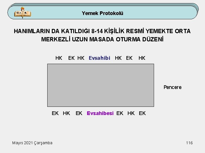Yemek Protokolü HANIMLARIN DA KATILDIĞI 8 -14 KİŞİLİK RESMİ YEMEKTE ORTA MERKEZLİ UZUN MASADA