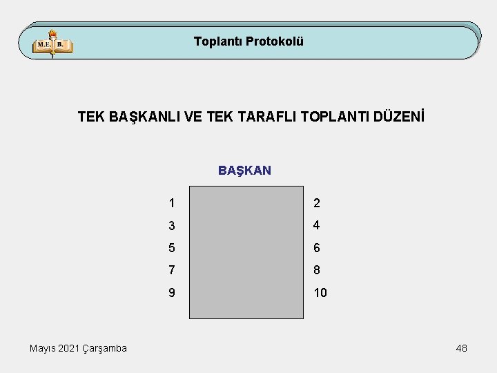 Toplantı Protokolü TEK BAŞKANLI VE TEK TARAFLI TOPLANTI DÜZENİ BAŞKAN Mayıs 2021 Çarşamba 1