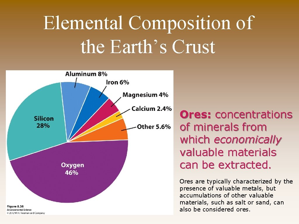 Elemental Composition of the Earth’s Crust Ores: concentrations of minerals from which economically valuable