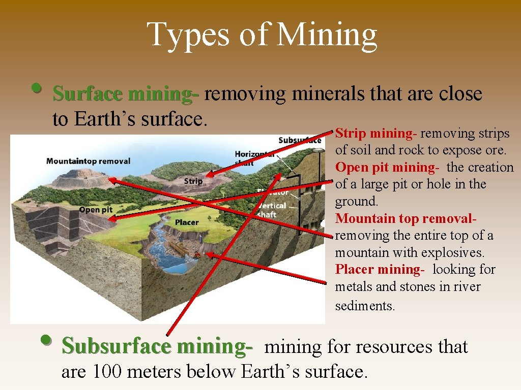 Types of Mining • Surface mining- removing minerals that are close to Earth’s surface.