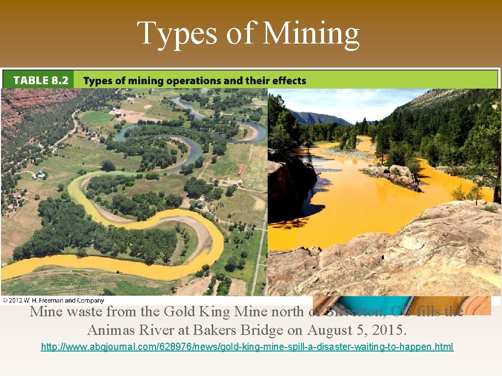 Types of Mining Mine waste from the Gold King Mine north of Silverton, CO