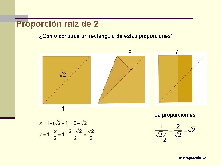 Proporción raíz de 2 ¿Cómo construir un rectángulo de estas proporciones? x y 1