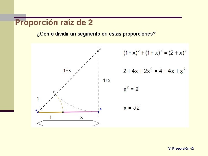 Proporción raíz de 2 ¿Cómo dividir un segmento en estas proporciones? V: Proporción √