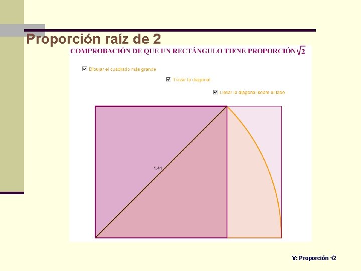 Proporción raíz de 2 V: Proporción √ 2 