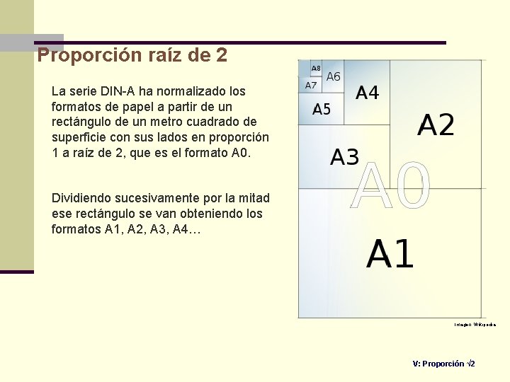 Proporción raíz de 2 La serie DIN-A ha normalizado los formatos de papel a