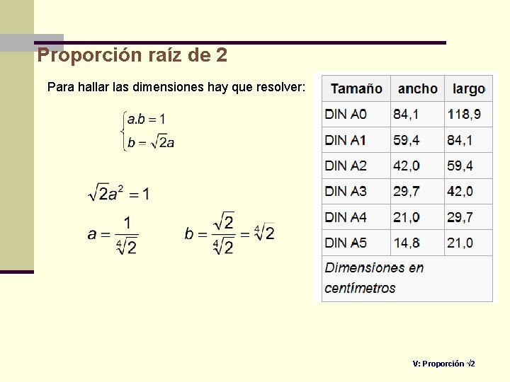 Proporción raíz de 2 Para hallar las dimensiones hay que resolver: V: Proporción √