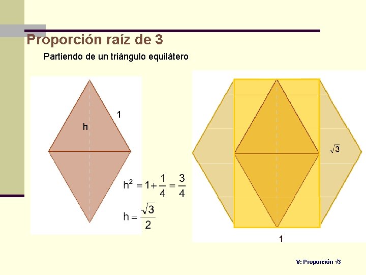 Proporción raíz de 3 Partiendo de un triángulo equilátero 1 h V: Proporción √