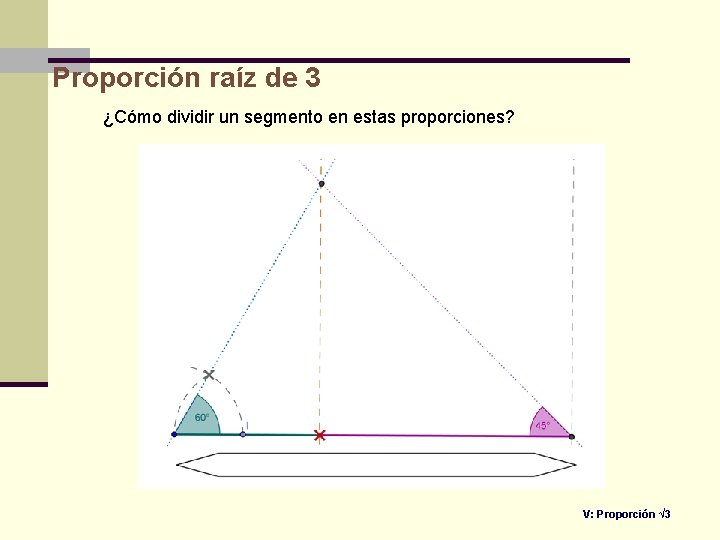 Proporción raíz de 3 ¿Cómo dividir un segmento en estas proporciones? V: Proporción √