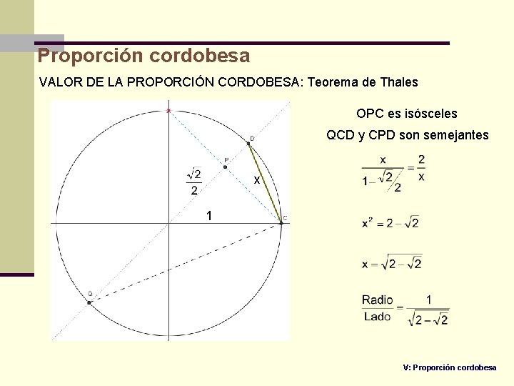 Proporción cordobesa VALOR DE LA PROPORCIÓN CORDOBESA: Teorema de Thales OPC es isósceles QCD