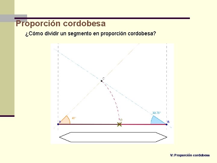 Proporción cordobesa ¿Cómo dividir un segmento en proporción cordobesa? V: Proporción cordobesa 