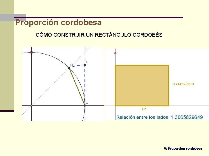 Proporción cordobesa CÓMO CONSTRUIR UN RECTÁNGULO CORDOBÉS V: Proporción cordobesa 