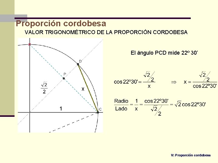 Proporción cordobesa VALOR TRIGONOMÉTRICO DE LA PROPORCIÓN CORDOBESA El ángulo PCD mide 22º 30’