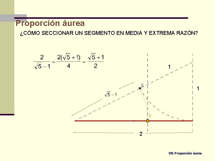 Proporción áurea ¿CÓMO SECCIONAR UN SEGMENTO EN MEDIA Y EXTREMA RAZÓN? 1 1 2