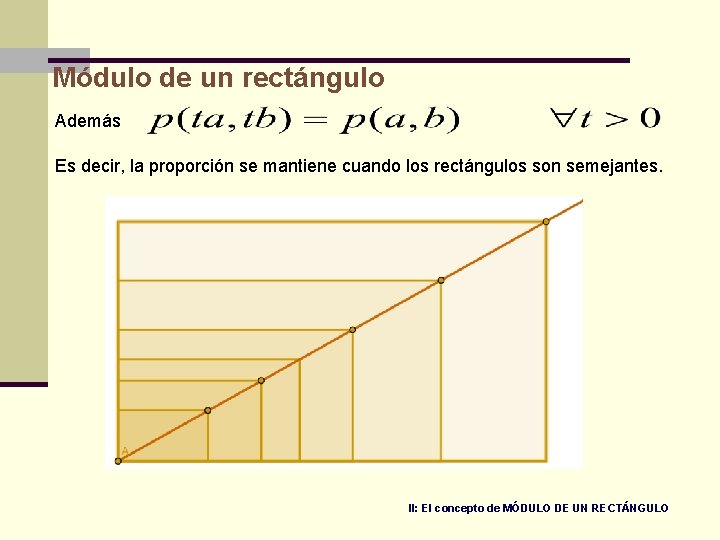 Módulo de un rectángulo Además Es decir, la proporción se mantiene cuando los rectángulos