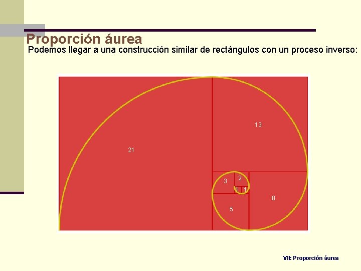 Proporción áurea Podemos llegar a una construcción similar de rectángulos con un proceso inverso: