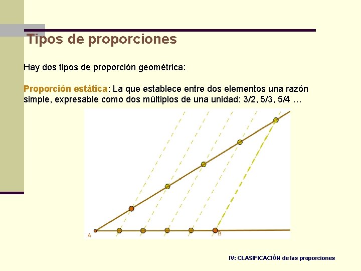 Tipos de proporciones Hay dos tipos de proporción geométrica: Proporción estática: La que establece