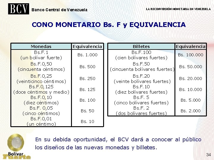 Banco Central de Venezuela LA RECONVERSIÓN MONETARIA EN VENEZUELA CONO MONETARIO Bs. F y