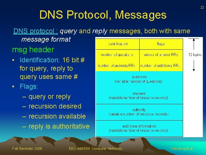 22 DNS Protocol, Messages DNS protocol : query and reply messages, both with same