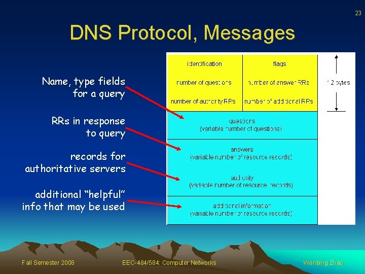 23 DNS Protocol, Messages Name, type fields for a query RRs in response to