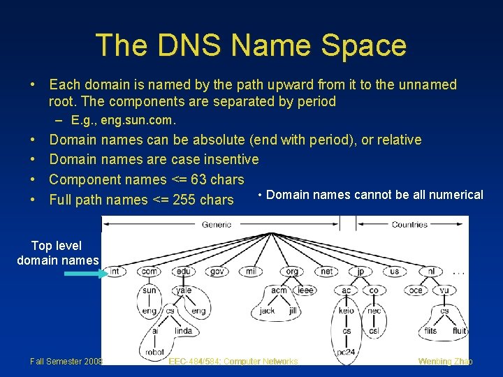 The DNS Name Space • Each domain is named by the path upward from