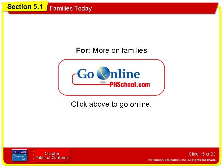 Section 5. 1 Families Today For: More on families Click above to go online.