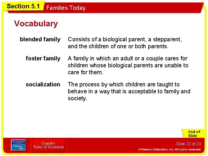 Section 5. 1 Families Today Vocabulary blended family Consists of a biological parent, a