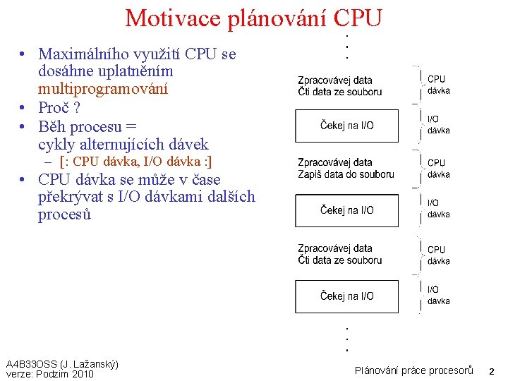 Motivace plánování CPU • Maximálního využití CPU se dosáhne uplatněním multiprogramování • Proč ?