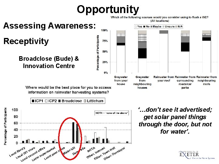 Opportunity Assessing Awareness: Receptivity Broadclose (Bude) & Innovation Centre ‘…don’t see it advertised; get