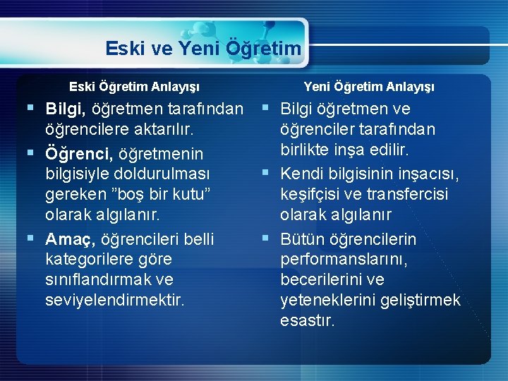 Eski ve Yeni Öğretim Eski Öğretim Anlayışı Yeni Öğretim Anlayışı § Bilgi, öğretmen tarafından