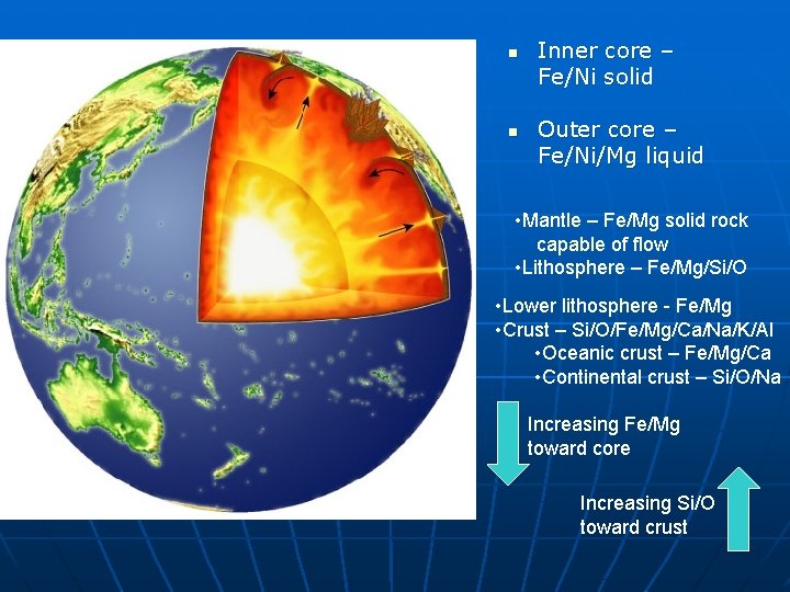 Early Earth early bombardment earliest phase of Earth