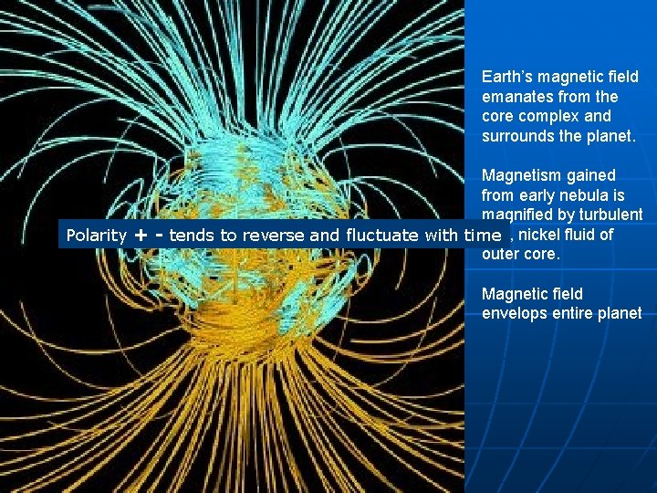 Earth’s magnetic field emanates from the core complex and surrounds the planet. Magnetism gained