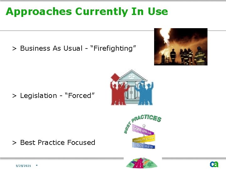 Approaches Currently In Use > Business As Usual - “Firefighting” > Legislation - “Forced”