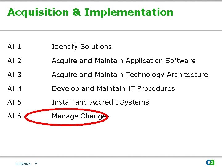 Acquisition & Implementation AI 1 Identify Solutions AI 2 Acquire and Maintain Application Software