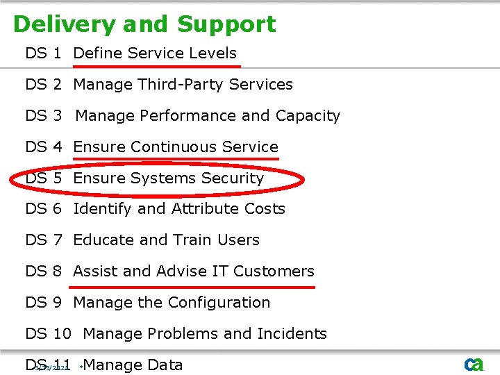 Delivery and Support DS 1 Define Service Levels DS 2 Manage Third-Party Services DS