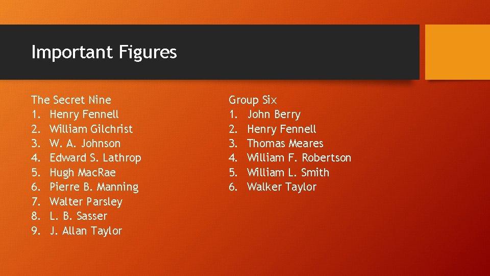 Important Figures The Secret Nine 1. Henry Fennell 2. William Gilchrist 3. W. A.