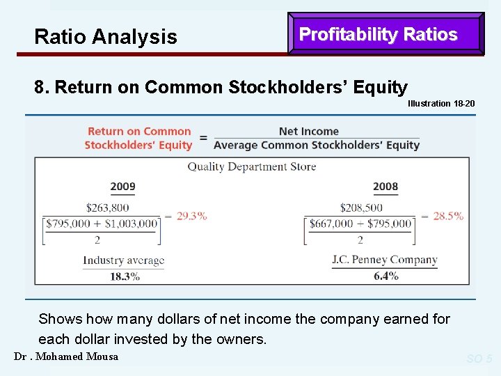 Ratio Analysis Profitability Ratios 8. Return on Common Stockholders’ Equity Illustration 18 -20 Shows