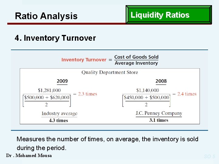 Ratio Analysis Liquidity Ratios 4. Inventory Turnover Measures the number of times, on average,