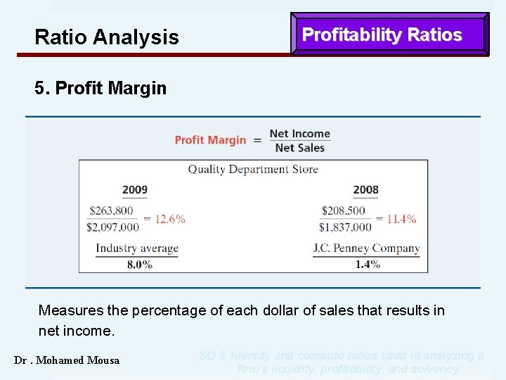 Ratio Analysis Profitability Ratios 5. Profit Margin Measures the percentage of each dollar of