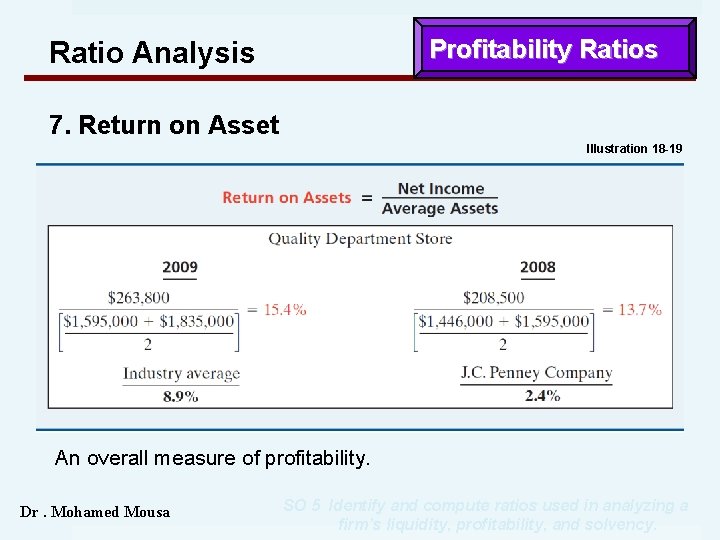 Profitability Ratios Ratio Analysis 7. Return on Asset Illustration 18 -19 An overall measure