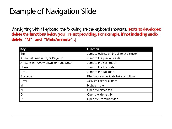 Example of Navigation Slide If navigating with a keyboard, the following are the keyboard
