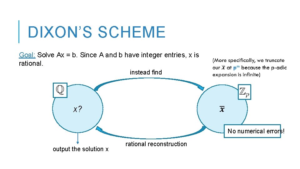 DIXON’S SCHEME Goal: Solve Ax = b. Since A and b have integer entries,