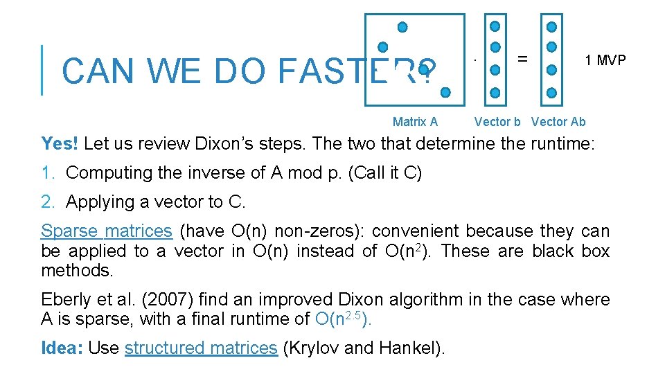 CAN WE DO FASTER? Matrix A · = 1 MVP Vector b Vector Ab