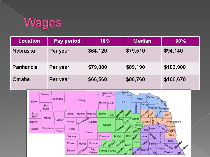 Wages Location Pay period 10% Median 90% Nebraska Per year $64, 120 $79, 510