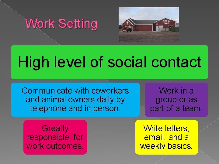Work Setting High level of social contact Communicate with coworkers and animal owners daily