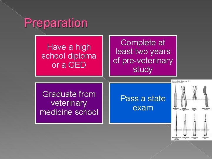 Preparation Have a high school diploma or a GED Complete at least two years
